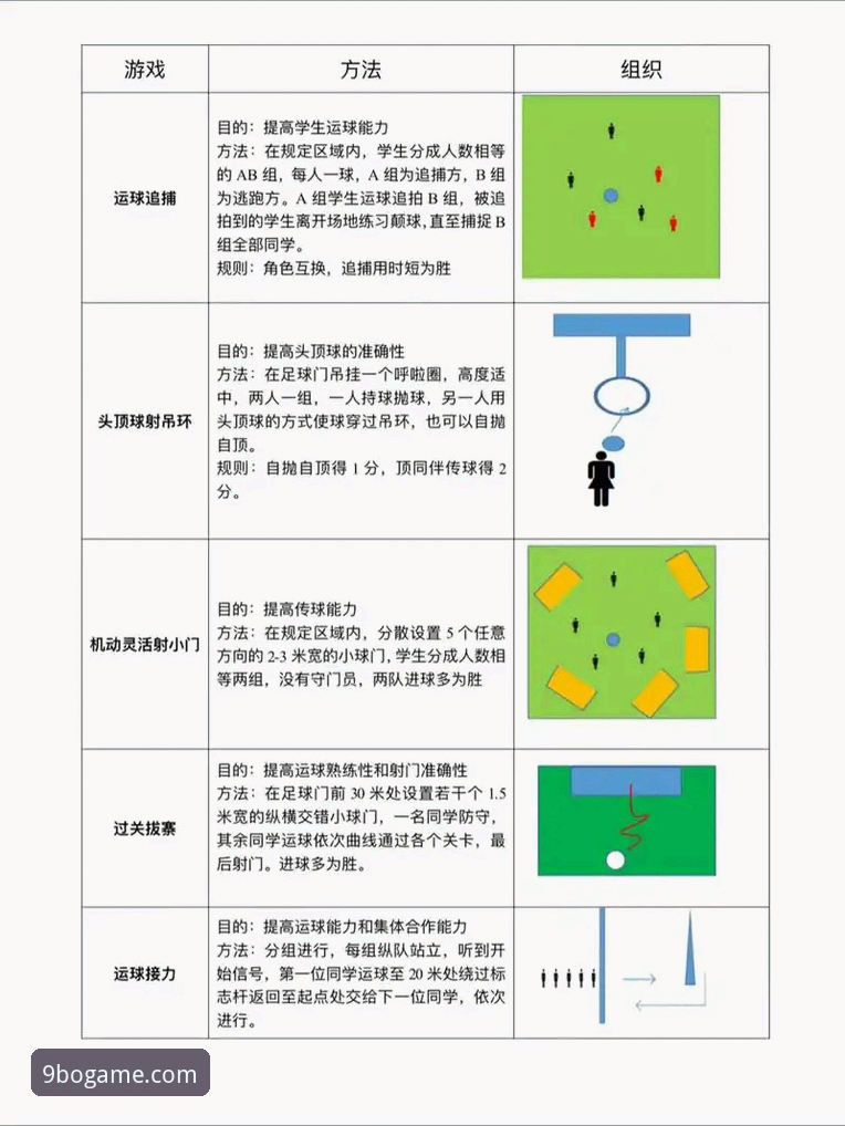 2025年博体育App教程最新动态：新手从零到精通的操作全指南